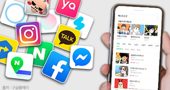 한국인이 가장 많이 사용한 모바일 앱